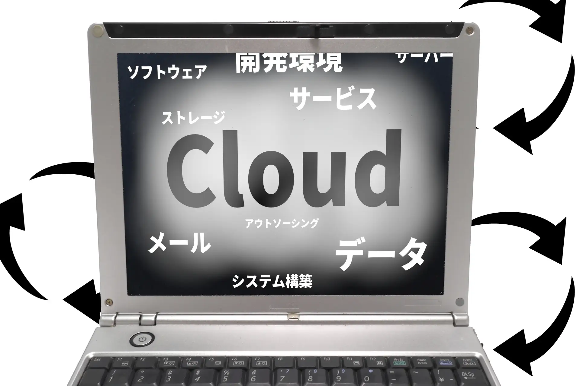 クラウドサービスの責任共有モデルとは? 10分でわかりやすく解説の画像