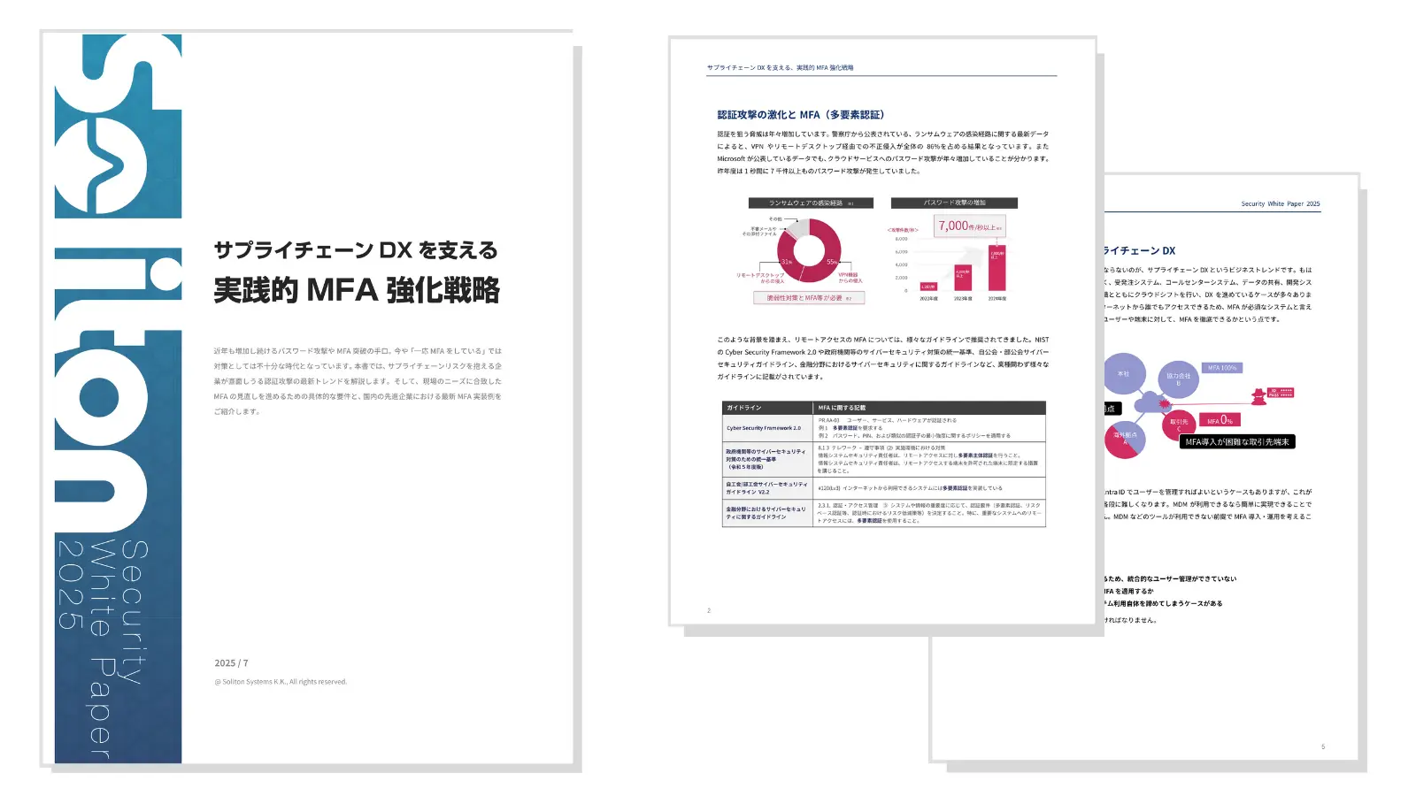 サプライチェーンDXを支える 実践的MFA強化戦略の画像