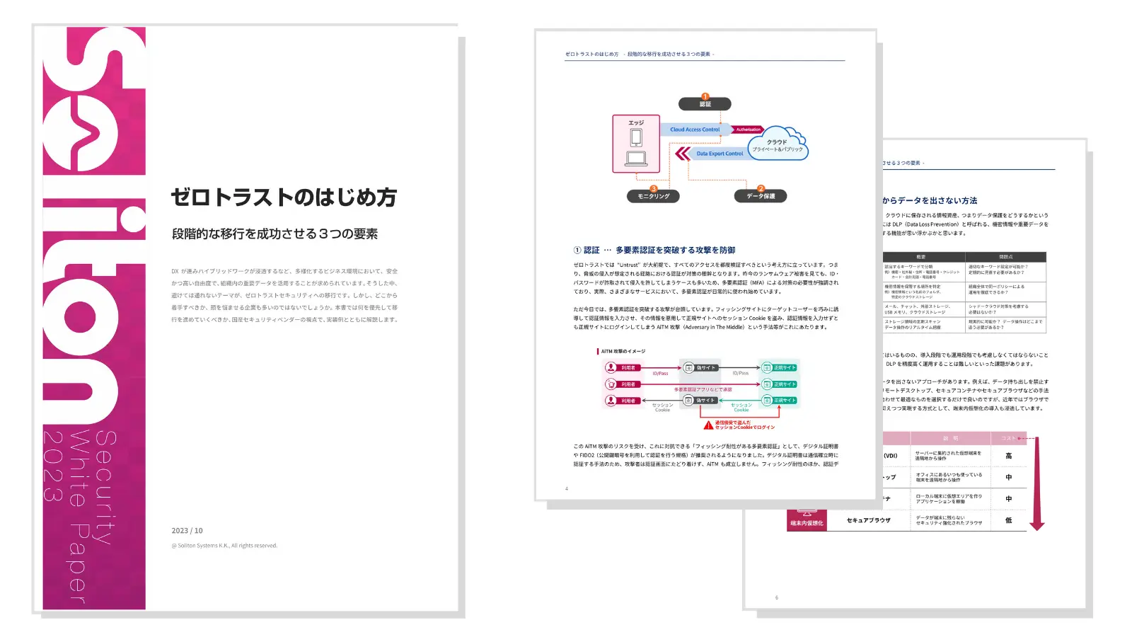 ゼロトラストのすすめ方［2024改訂版］ ～ 段階的な移行を成功させる3つの要素 ～の画像